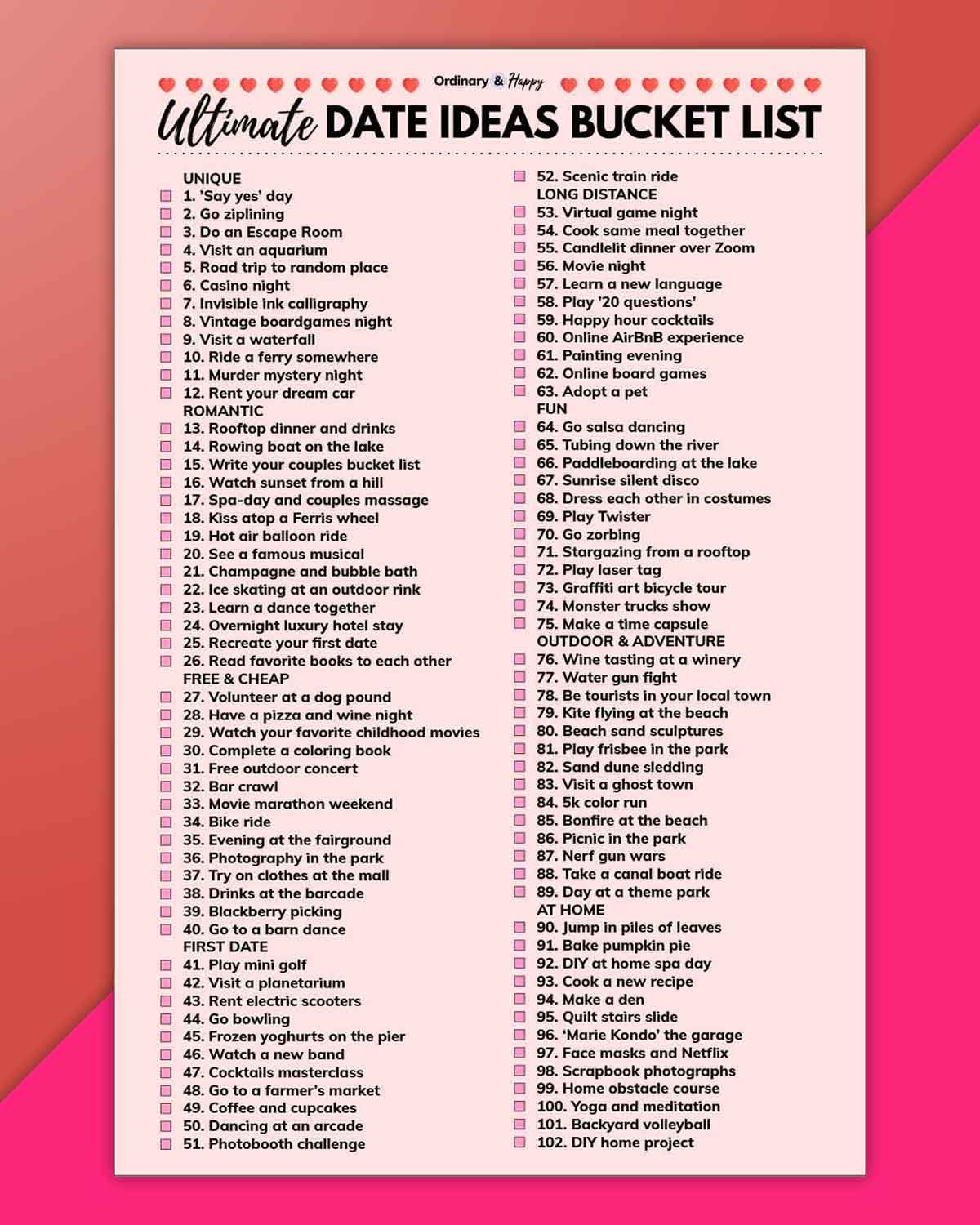 AmorPulse Analysis: Your Ultimate Recap to Searching For Your Soulmate Online